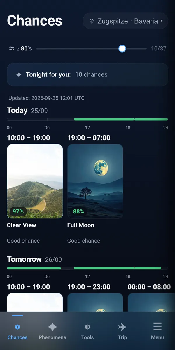 The ExposureCast feed “Chances”: today “Clear View” at 97 percent and “Full Moon” at 88 percent, each with its time window